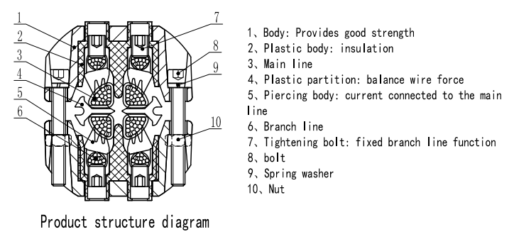 QQ 图片 20220607103912