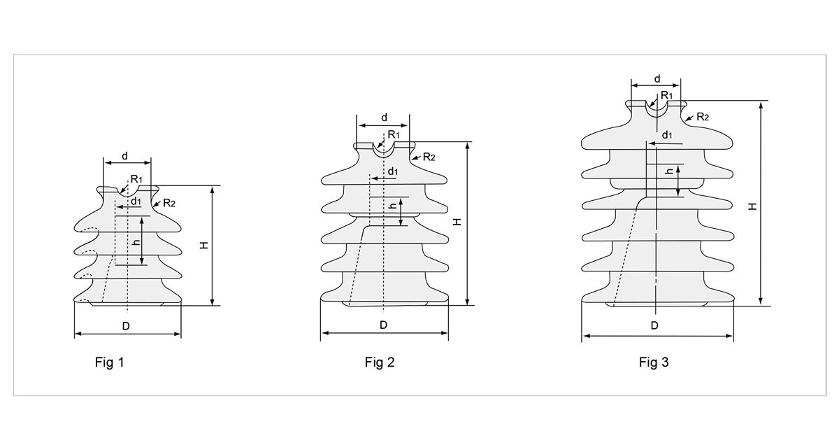 شخصية البعد